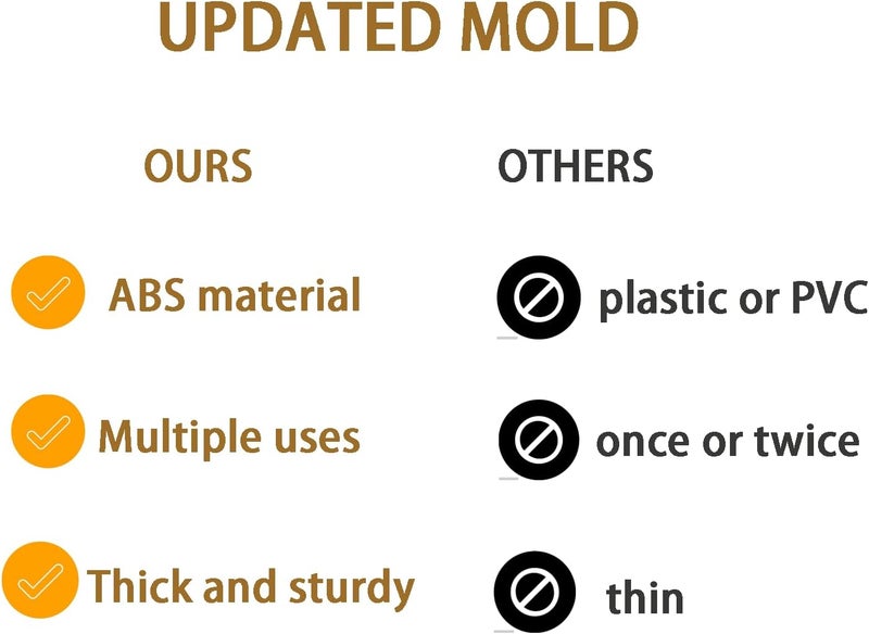 EAIVENY Prefabricated ABS Balcony Mold,Concrete Balustrade Mold Concrete Formwork for Outdoor Construction, DIY Home Improvement, Easy Installation and Reusable Design (Style 29) - Image 3